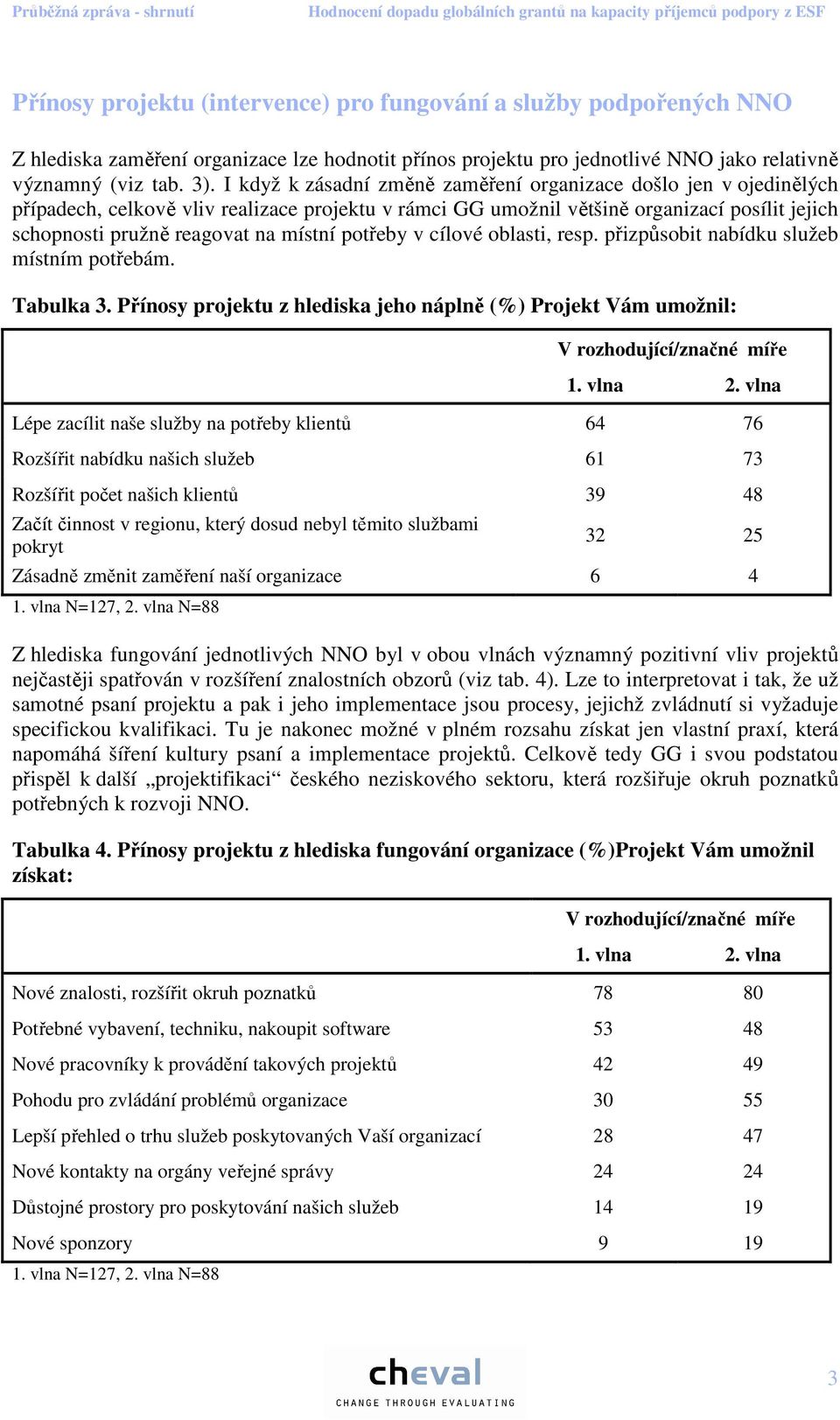 potřeby v cílové oblasti, resp. přizpůsobit nabídku služeb místním potřebám. Tabulka 3.