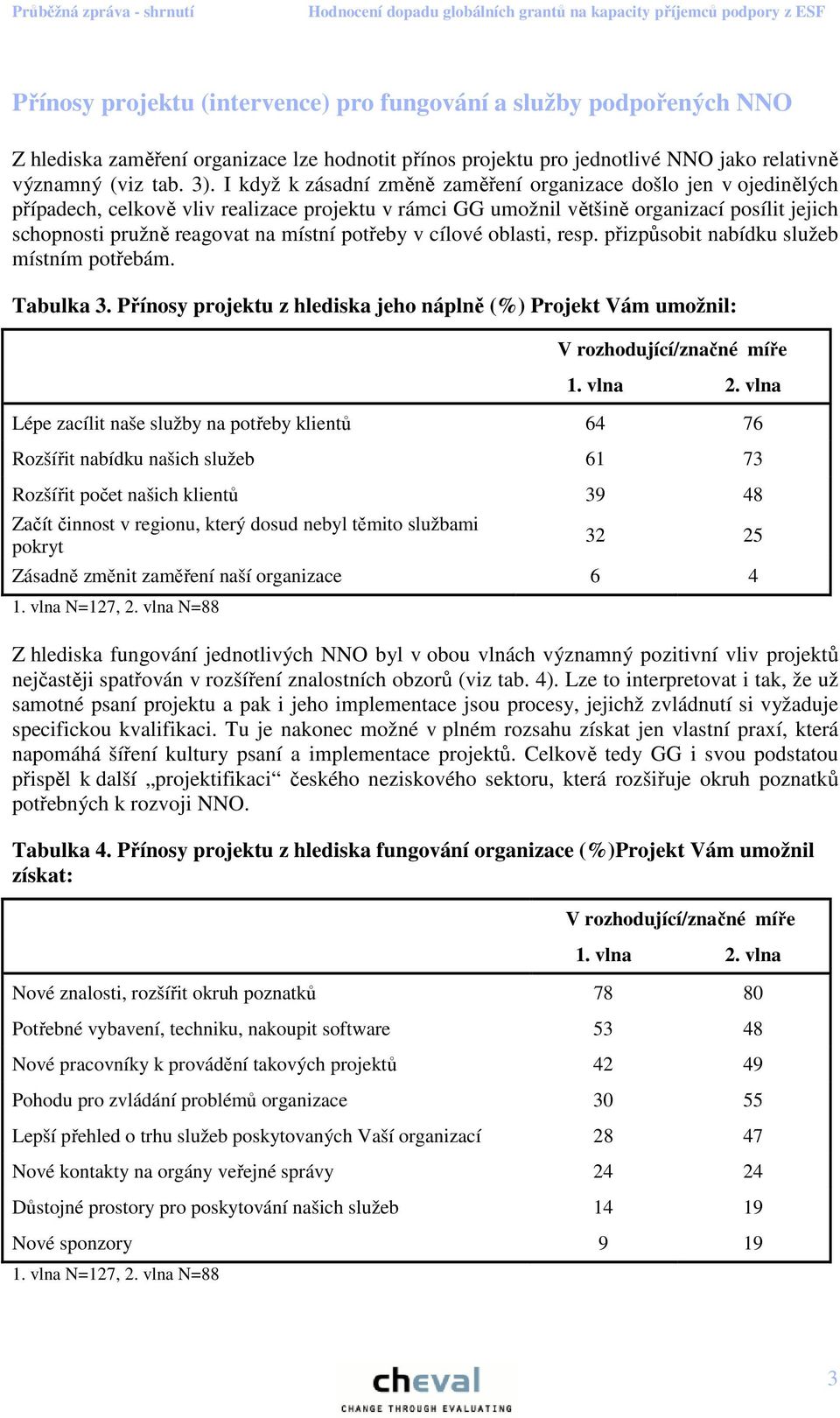 potřeby v cílové oblasti, resp. přizpůsobit nabídku služeb místním potřebám. Tabulka 3.
