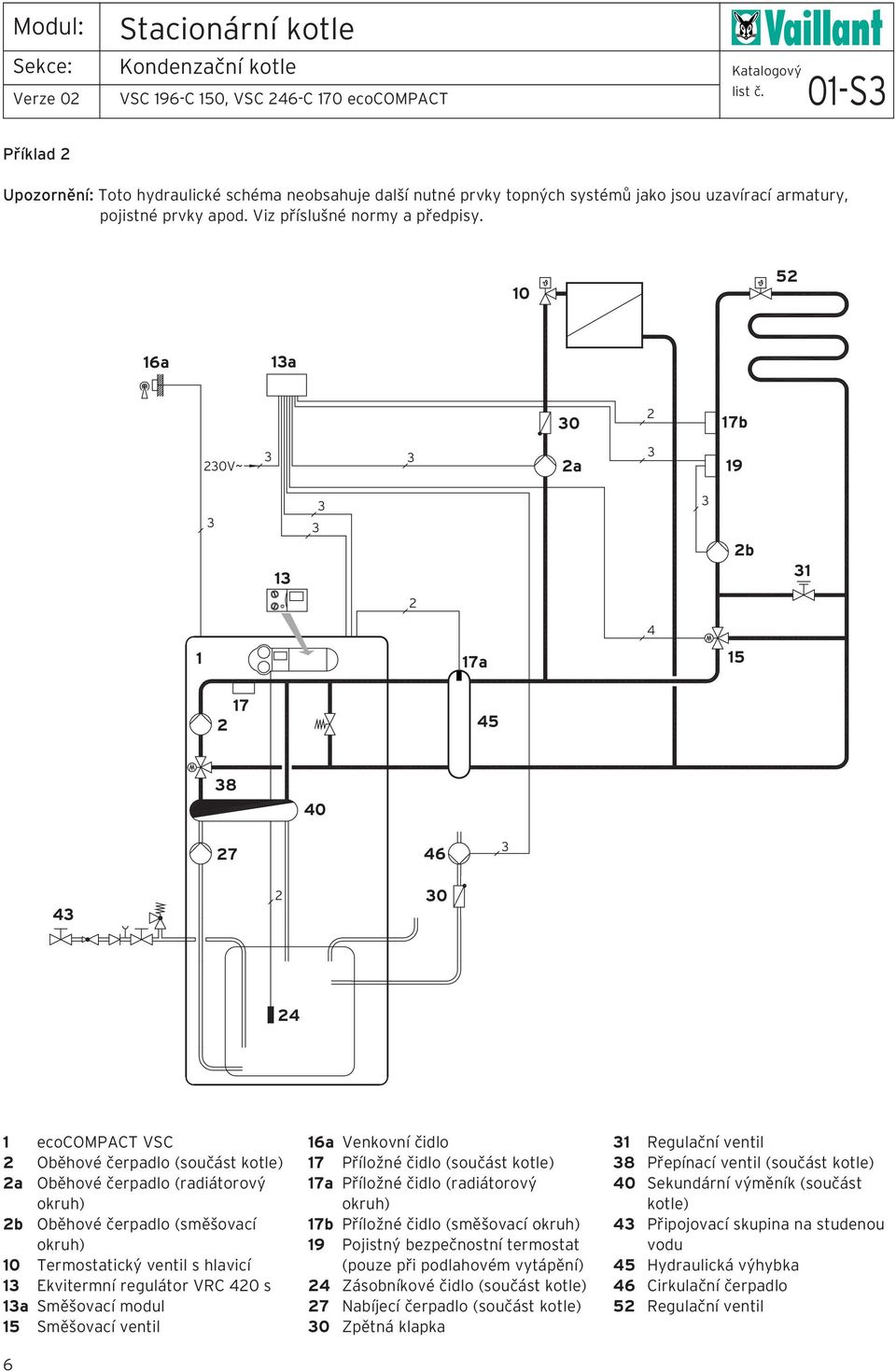 0 a a 0 b 0V~ a 9 b a 8 0 0 ecocompact VSC Oběhové čerpadlo (součást kotle) a Oběhové čerpadlo (radiátorový okruh) b Oběhové čerpadlo (směšovací okruh) 0 Termostatický ventil s hlavicí Ekvitermní