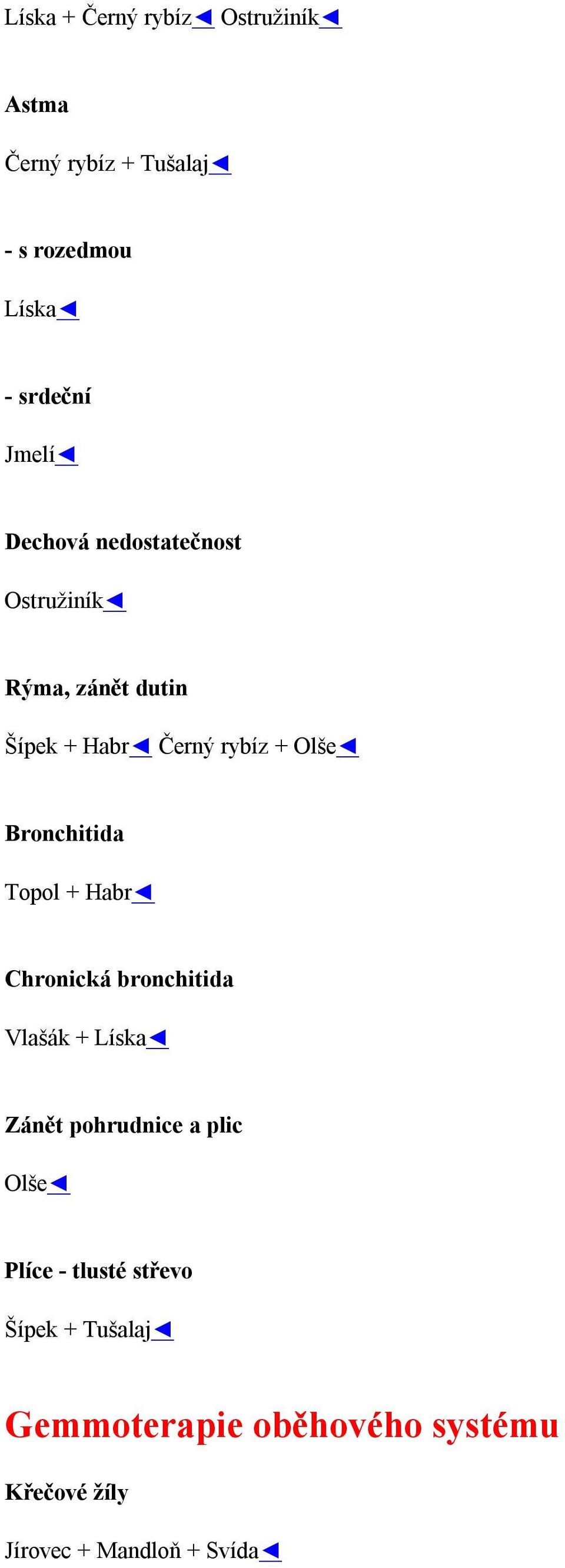Bronchitida Topol + Habr Chronická bronchitida Vlašák + Líska Zánět pohrudnice a plic Olše