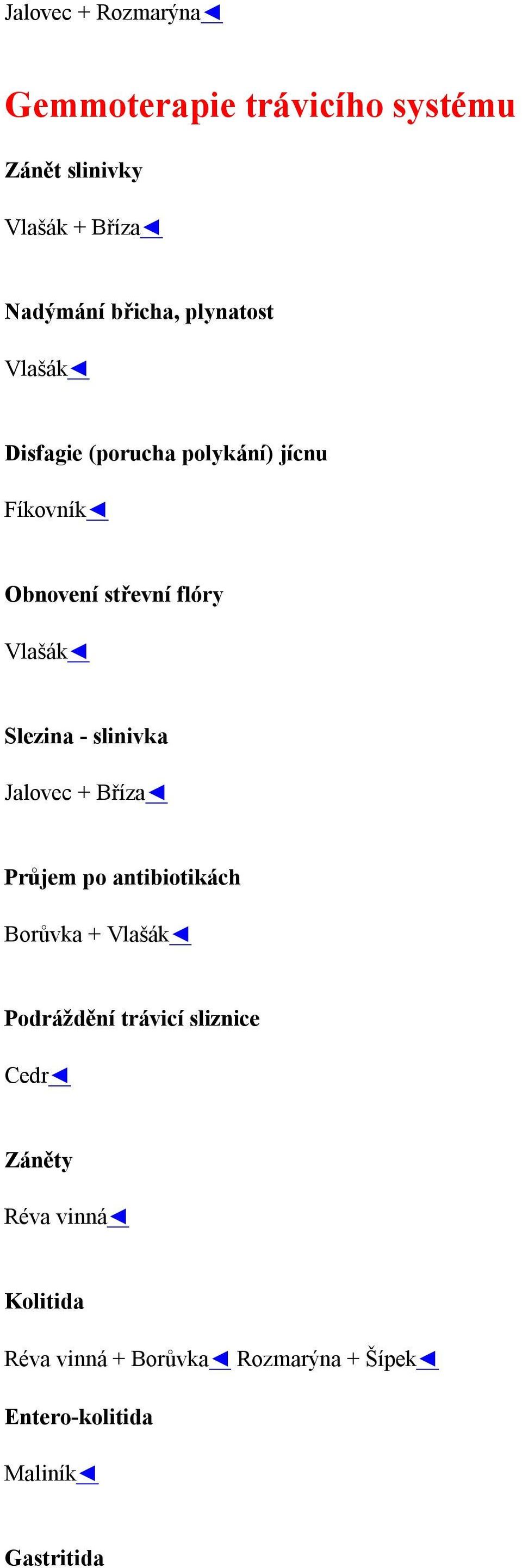 slinivka Jalovec + Bříza Průjem po antibiotikách Borůvka + Vlašák Podráždění trávicí sliznice Cedr