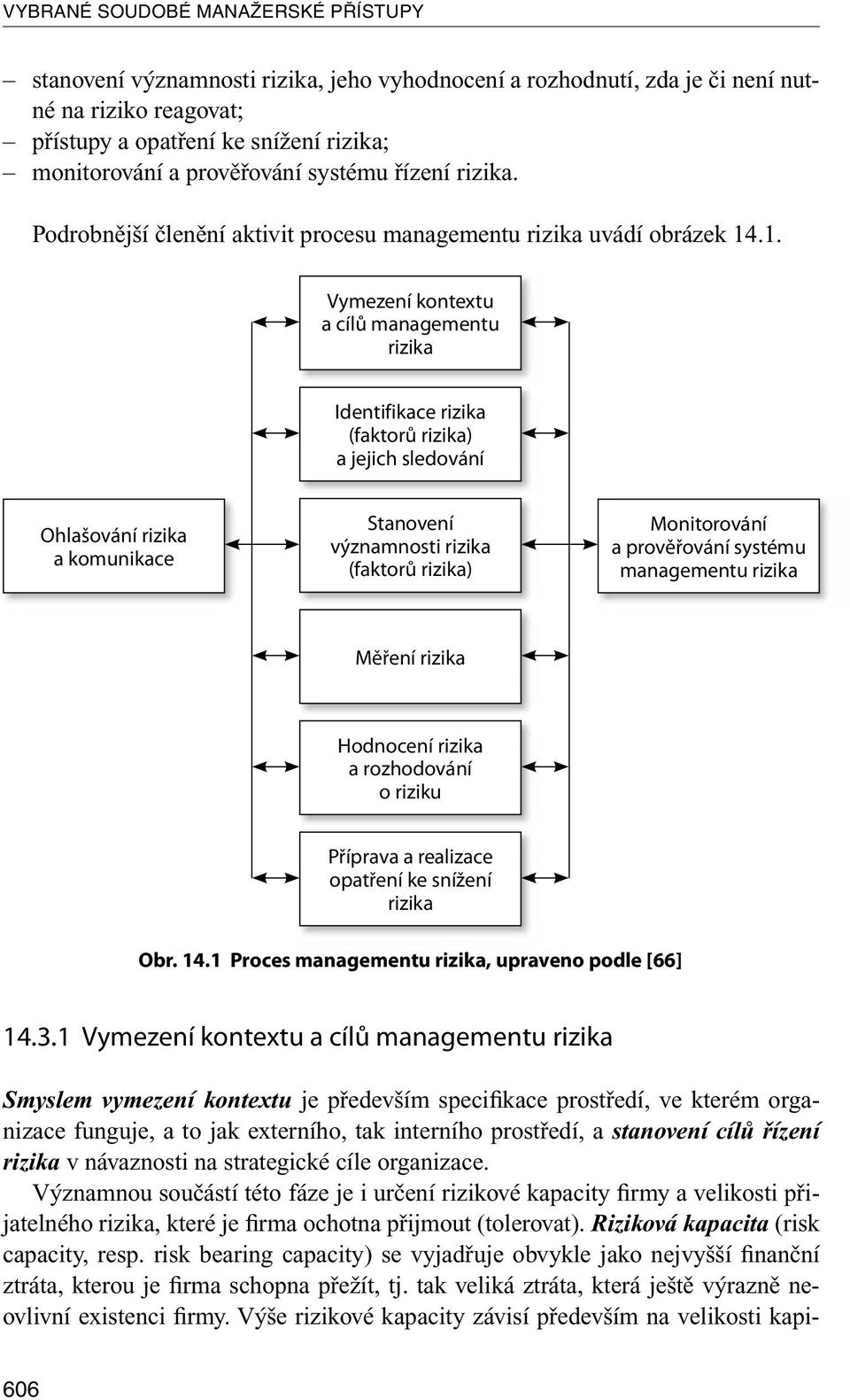 .1. Vymezení kontextu a cílů managementu rizika Identifikace rizika (faktorů rizika) a jejich sledování Ohlašování rizika a komunikace Stanovení významnosti rizika (faktorů rizika) Monitorování a