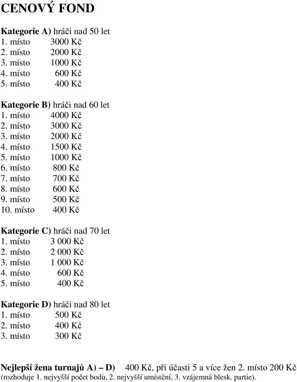 místo 400 Kč Kategorie C) hráči nad 70 let 1. místo 3 000 Kč 2. místo 2 000 Kč 3. místo 1 000 Kč 4. místo 600 Kč 5. místo 400 Kč Kategorie D) hráči nad 80 let 1.