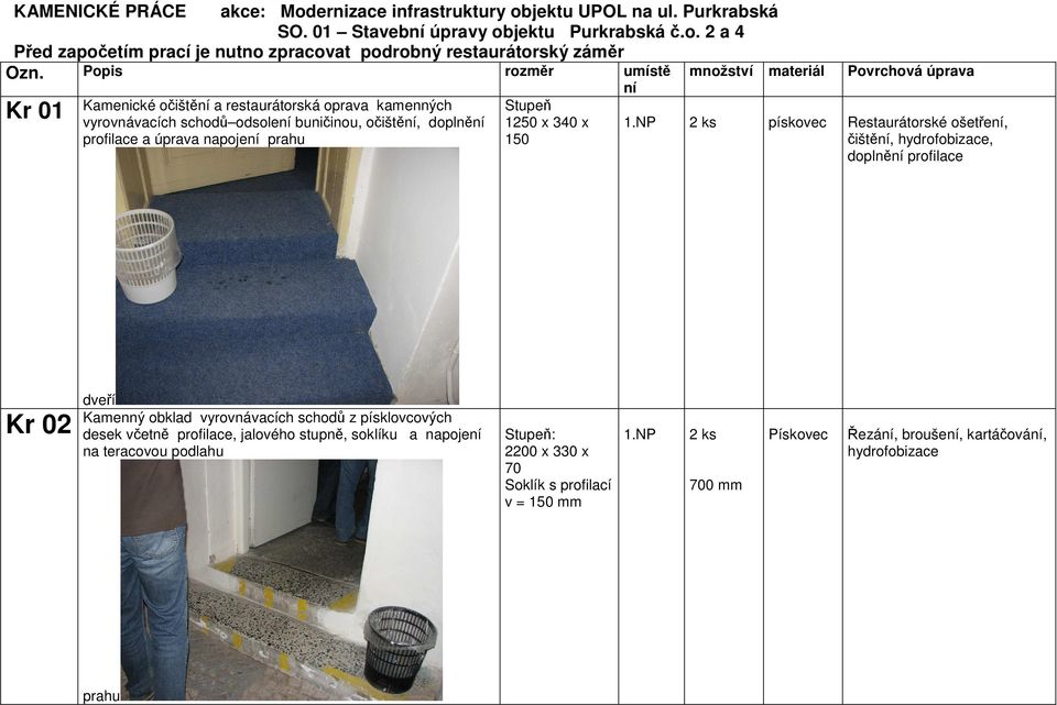 NP 2 ks pískovec Restaurátorské ošetře, čiště, hydrofobizace, doplně profilace dveří Kr 02 Kamenný obklad vyrovnávacích schodů z