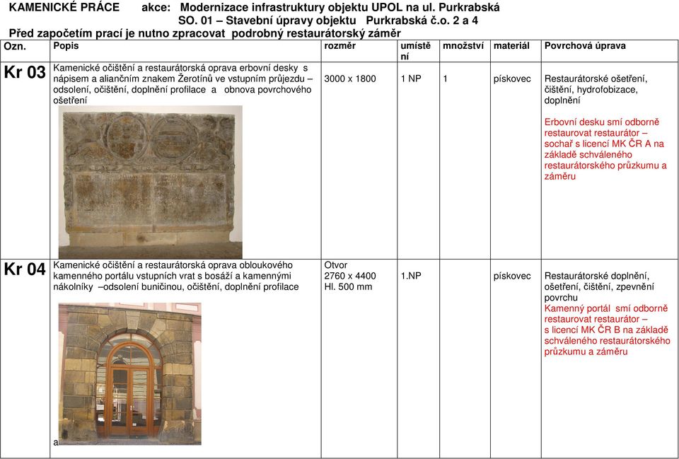 záměru Kr 04 Kamenické očiště a restaurátorská oprava obloukového kamenného portálu vstupch vrat s bosáží a kamennými nákolky odsole buničinou, očiště, doplně profilace Otvor 2760 x 4400 Hl.