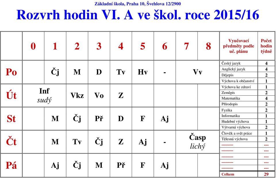 - Pá Aj Čj M Př F Aj Český jazyk 4 Dějepis 2 Výchova k občanství 1 Výchova ke