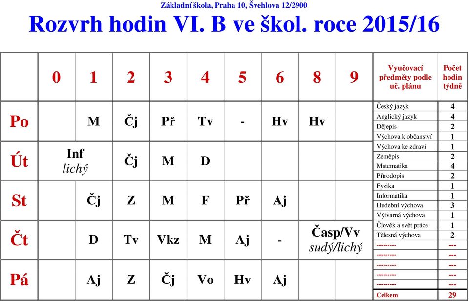 Aj Z Čj Vo Hv Aj Český jazyk 4 Dějepis 2 Výchova k občanství 1 Výchova ke zdraví 1