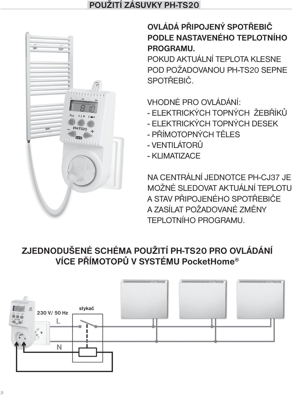 VHODNÉ PRO OVLÁDÁNÍ: - ELEKTRICKÝCH TOPNÝCH ŽEBŘÍKŮ - ELEKTRICKÝCH TOPNÝCH DESEK - PŘÍMOTOPNÝCH TĚLES - VENTILÁTORŮ - KLIMATIZACE