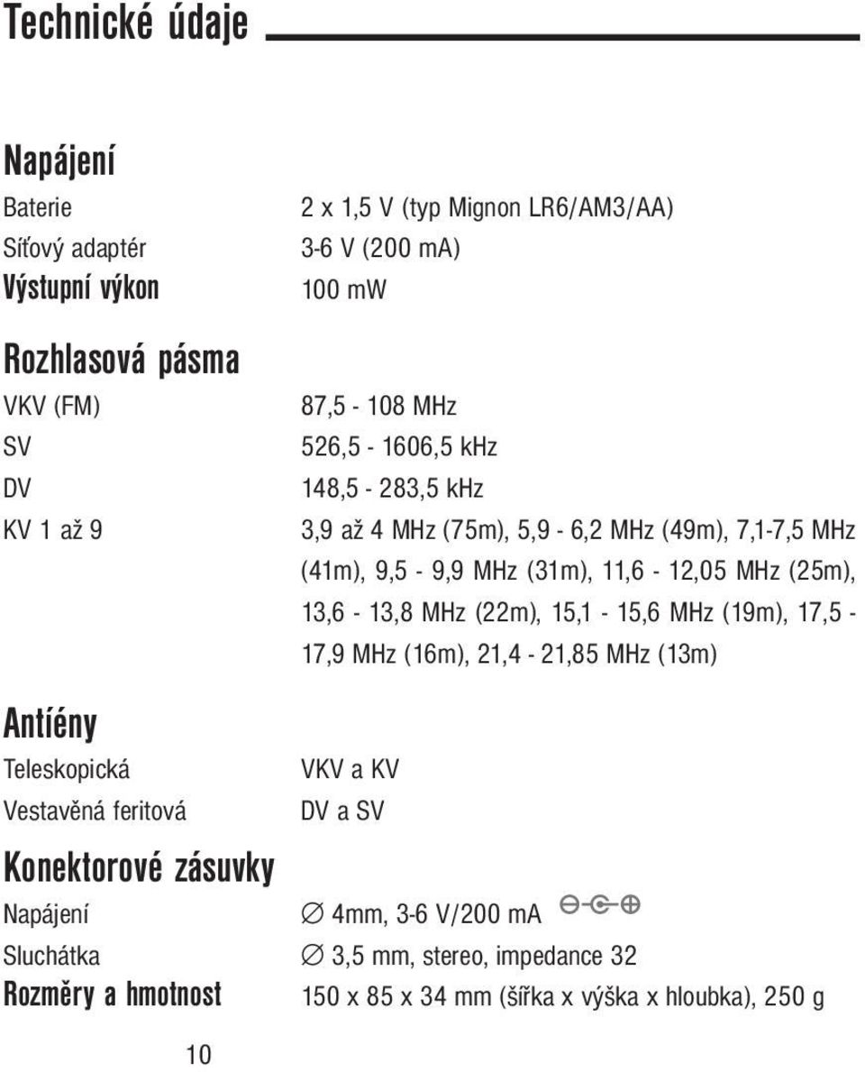 (41m), 9,5-9,9 MHz (31m), 11,6-12,05 MHz (25m), 13,6-13,8 MHz (22m), 15,1-15,6 MHz (19m), 17,5-17,9 MHz (16m), 21,4-21,85 MHz (13m) VKV a KV DV a SV