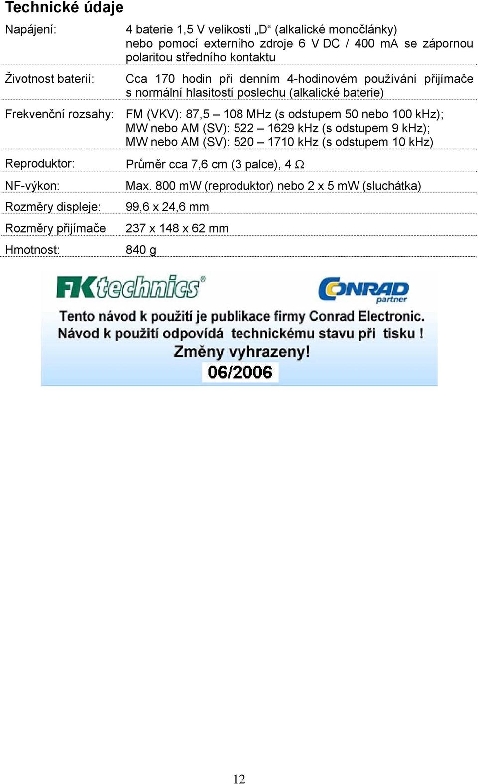 108 MHz (s odstupem 50 nebo 100 khz); MW nebo AM (SV): 522 1629 khz (s odstupem 9 khz); MW nebo AM (SV): 520 1710 khz (s odstupem 10 khz) Reproduktor: NF-výkon: