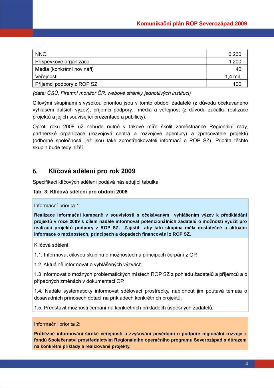 vyhlášení dalších výzev), příjemci podpory, média a veřejnost (z důvodu začátku realizace projektů a jejich související prezentace a pubilicty).