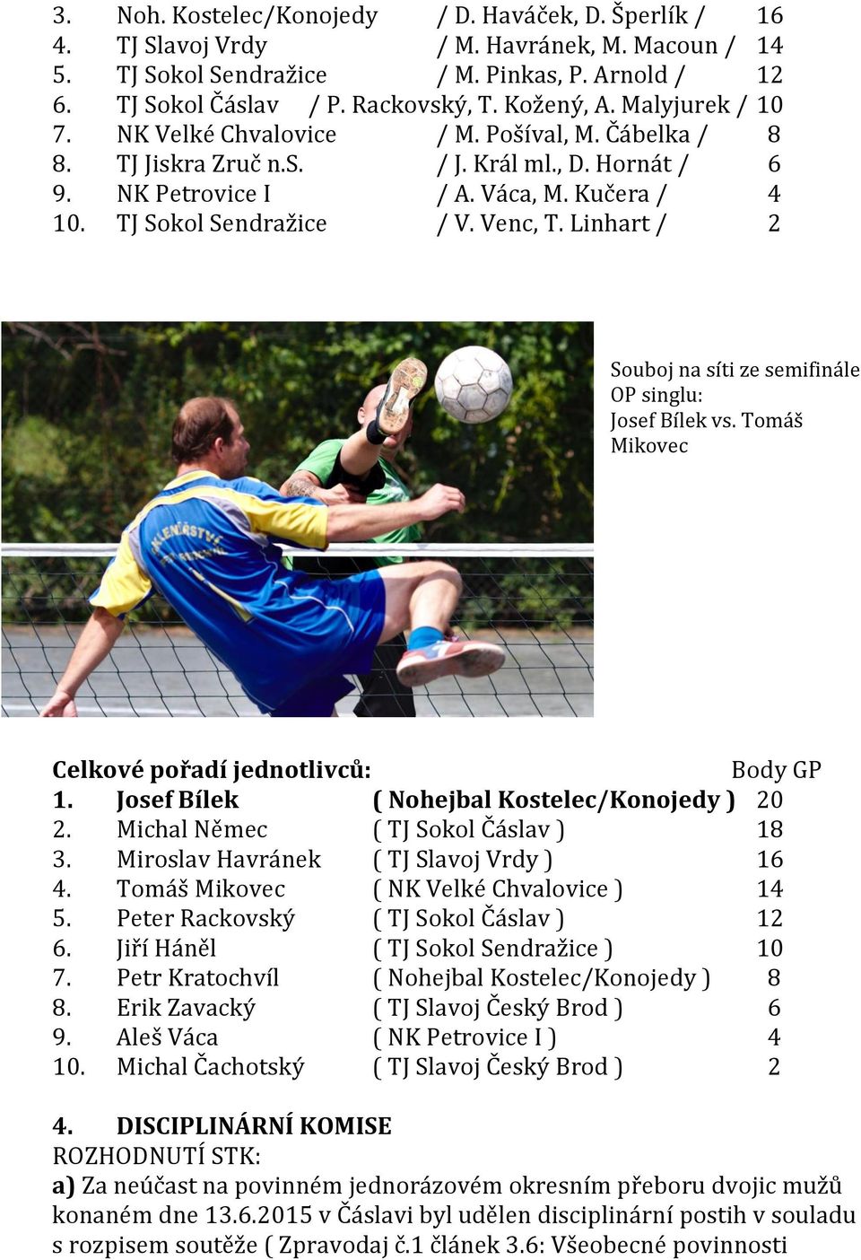 TJ Sokol Sendražice / V. Venc, T. Linhart / 2 Souboj na síti ze semifinále OP singlu: Josef Bílek vs. Tomáš Mikovec Celkové pořadí jednotlivců: Body GP 1.