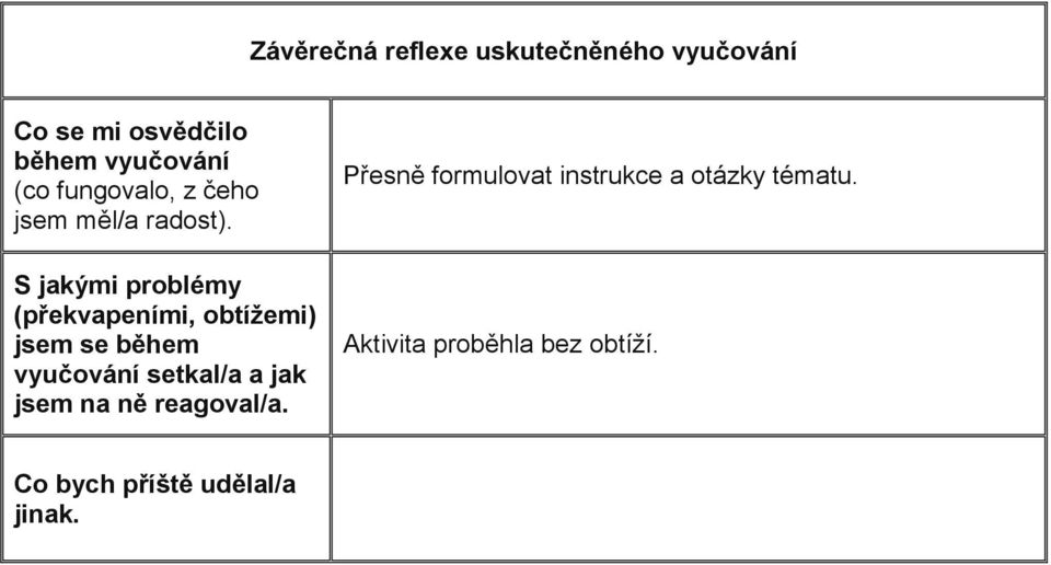 S jakými problémy (překvapeními, obtížemi) jsem se během vyučování setkal/a a jak