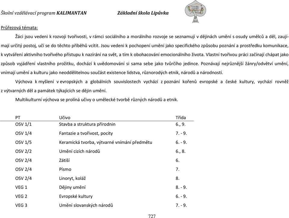 Vlastní tvořivou práci začínají chápat jako způsob vyjádření vlastního prožitku, dochází k uvědomování si sama sebe jako tvůrčího jedince.