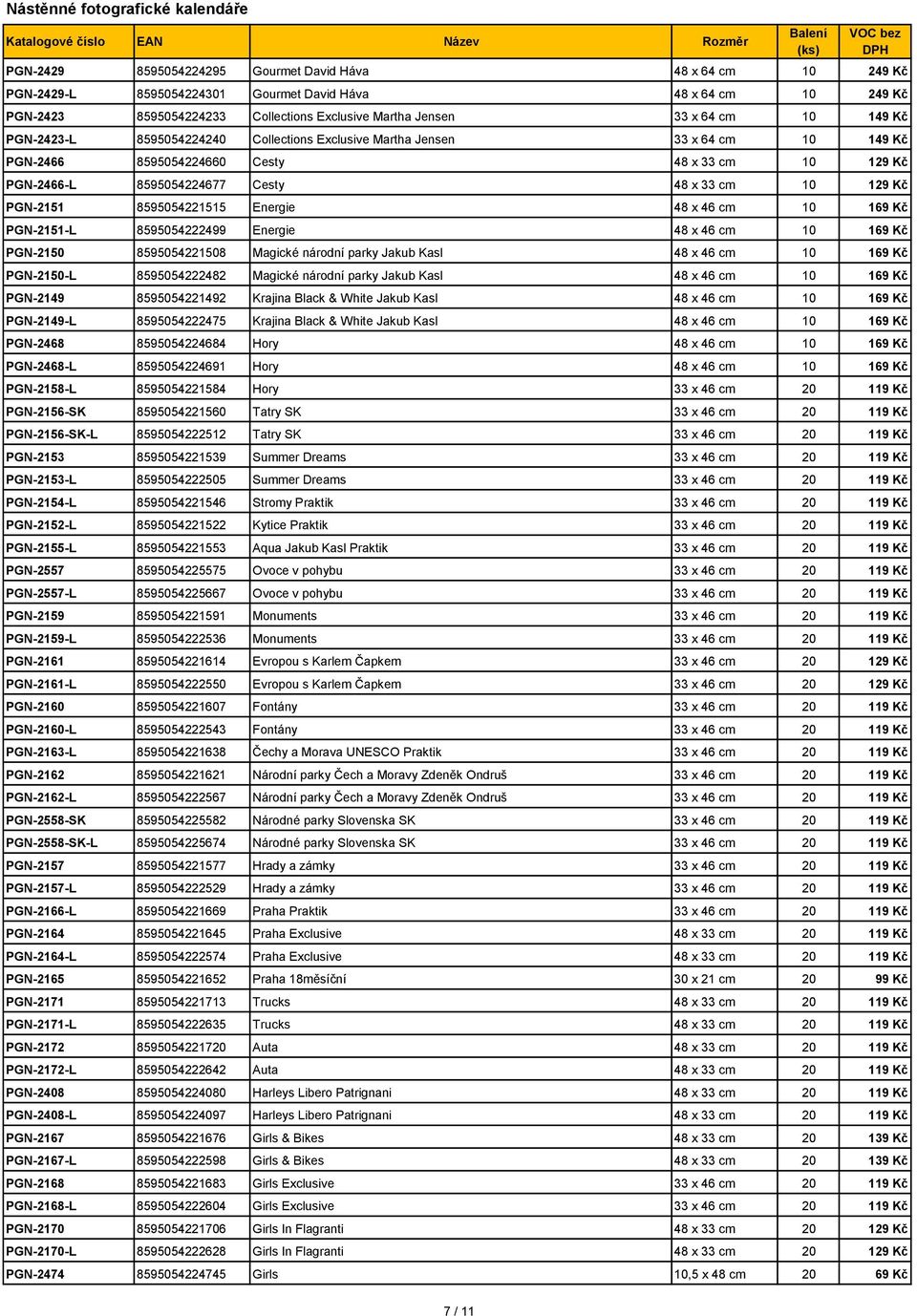 8595054224677 Cesty 48 x 33 cm 10 129 Kč PGN-2151 8595054221515 Energie 48 x 46 cm 10 169 Kč PGN-2151-L 8595054222499 Energie 48 x 46 cm 10 169 Kč PGN-2150 8595054221508 Magické národní parky Jakub