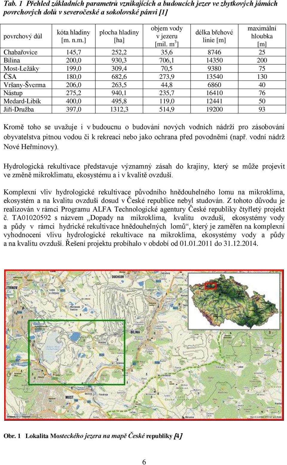 Vršany-Šverma 206,0 263,5 44,8 6860 40 Nástup 275,2 940,1 235,7 16410 76 Medard-Libík 400,0 495,8 119,0 12441 50 Jiří-Družba 397,0 1312,3 514,9 19200 93 Kromě toho se uvažuje i v budoucnu o budování