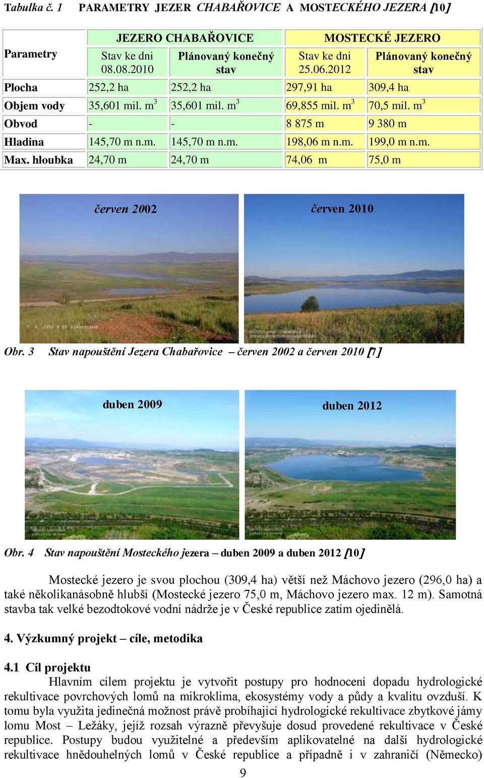 m. 199,0 m n.m. Max. hloubka 24,70 m 24,70 m 74,06 m 75,0 m červen 2002 červen 2010 Obr. 3 Stav napouštění Jezera Chabařovice červen 2002 a červen 2010 7 duben 2009 duben 2012 Obr.