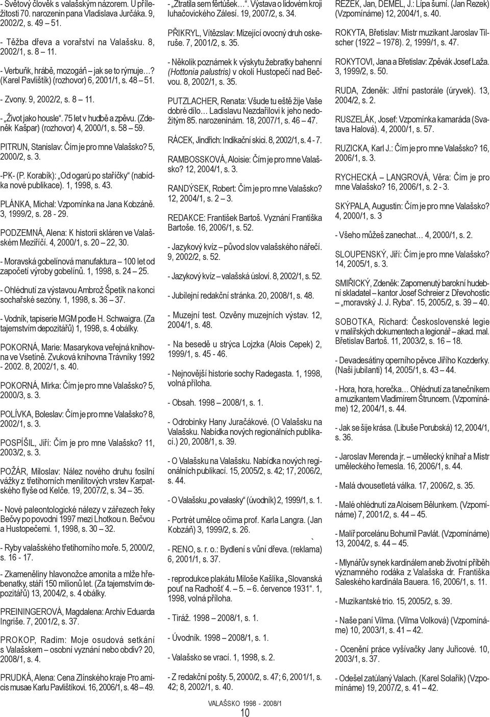 (Zdeněk Kašpar) (rozhovor) 4, 2000/1, s. 58 59. PITRUN, Stanislav: Čím je pro mne Valašsko? 5, 2000/2, s. 3. -PK- (P. Korabík): Od ogarú po staříčky (nabídka nové publikace). 1, 1998, s. 43.