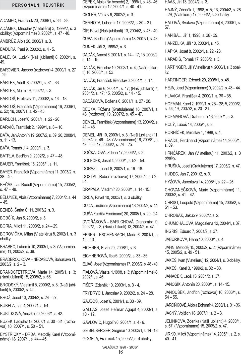 16 18. BARTOŠ, František (Vzpomínáme) 16, 2006/1, s. 52; 18, 2007/1, s. 42-43. BARUCH, Josef 6, 2001/1, s. 22-26. BARVIČ, František 2, 1999/1, s. 6 10. BAŤA, Jan Antonín 19, 2007/2, s.