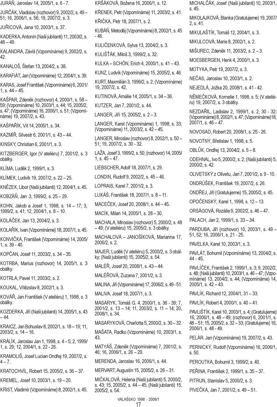KARAS, Josef František (Vzpomínáme) 6, 2001/ 1, s. 44 45. KAŠPAR, Zdeněk (rozhovor) 4, 2000/1, s. 58 59; (Vzpomínáme) 10, 2003/1, s. 44; 15, 2005/2, s. 47; (Vzpomínáme) 16, 2006/1, s.