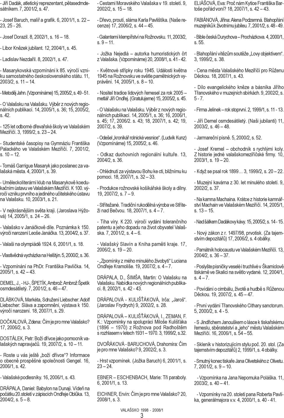 (Vzpomínáme) 15, 2005/2, s. 49-51. - O Valašsku na Valašsku. Výběr z nových regionálních publikací. 14, 2005/1, s. 36; 15, 2005/2, s. 42. - 125 let odborné dřevařské školy ve Valašském Meziříčí.
