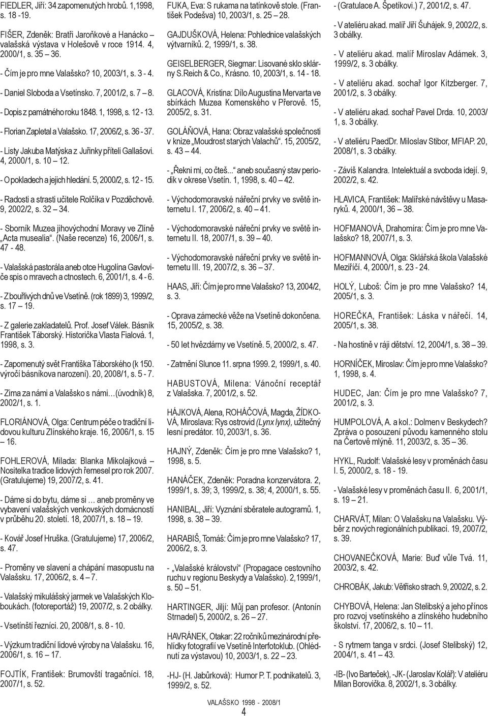- Listy Jakuba Matýska z Juřinky příteli Gallašovi. 4, 2000/1, s. 10 12. - O pokladech a jejich hledání. 5, 2000/2, s. 12-15. - Radosti a strasti učitele Rolčíka v Pozděchově. 9, 2002/2, s. 32 34.