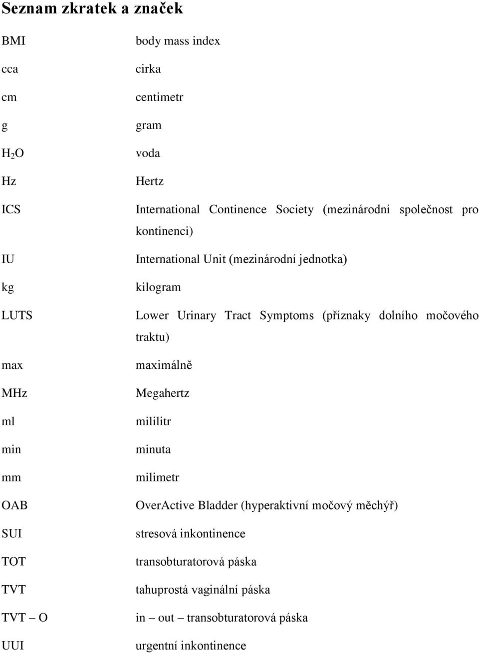 Lower Urinary Tract Symptoms (příznaky dolního močového traktu) maximálně Megahertz mililitr minuta milimetr OverActive Bladder