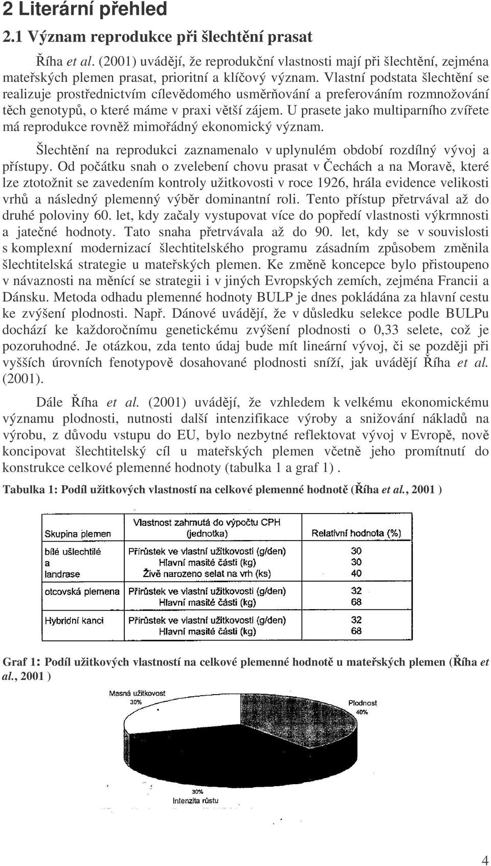 U prasete jako multiparního zvířete má reprodukce rovněž mimořádný ekonomický význam. Šlechtění na reprodukci zaznamenalo v uplynulém období rozdílný vývoj a přístupy.