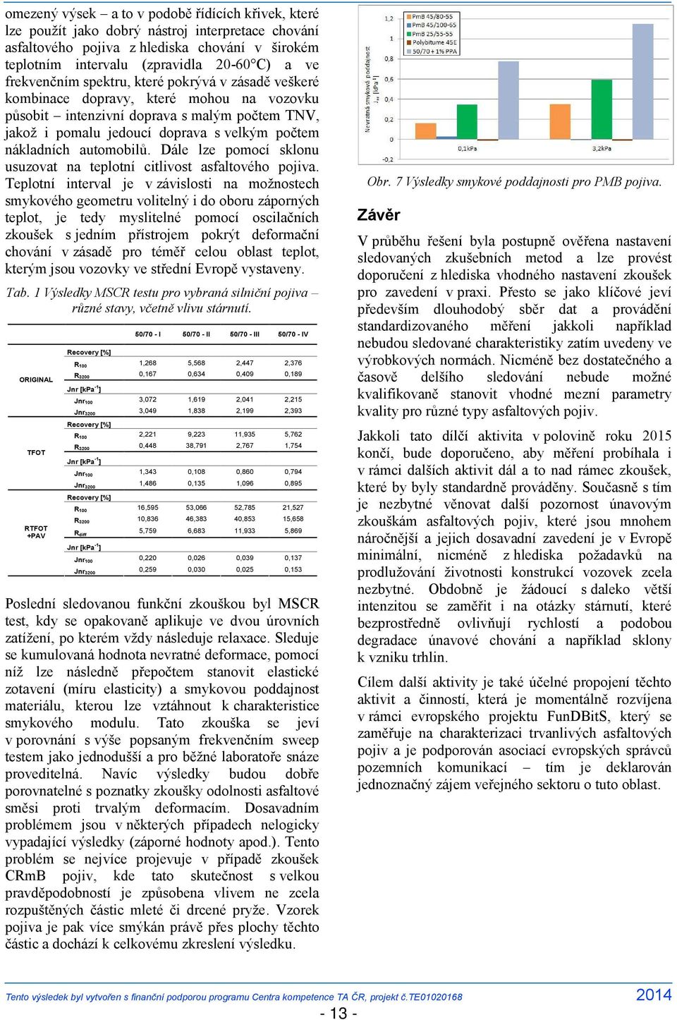 automobilů. Dále lze pomocí sklonu usuzovat na teplotní citlivost asfaltového pojiva.