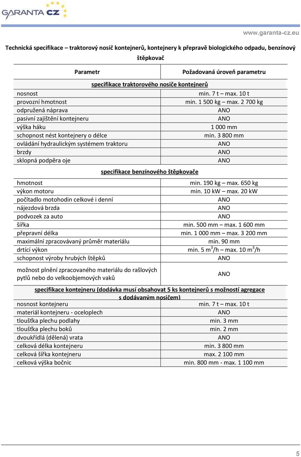 3 800 mm ovládání hydraulickým systémem traktoru brzdy sklopná podpěra oje specifikace benzínového štěpkovače hmotnost min. 190 kg max. 650 kg výkon motoru min. 10 kw max.