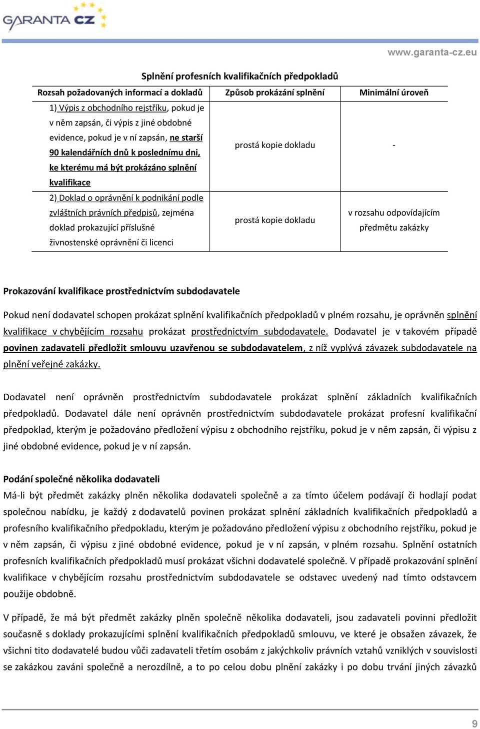 zvláštních právních předpisů, zejména v rozsahu odpovídajícím prostá kopie dokladu doklad prokazující příslušné předmětu zakázky živnostenské oprávnění či licenci Prokazování kvalifikace