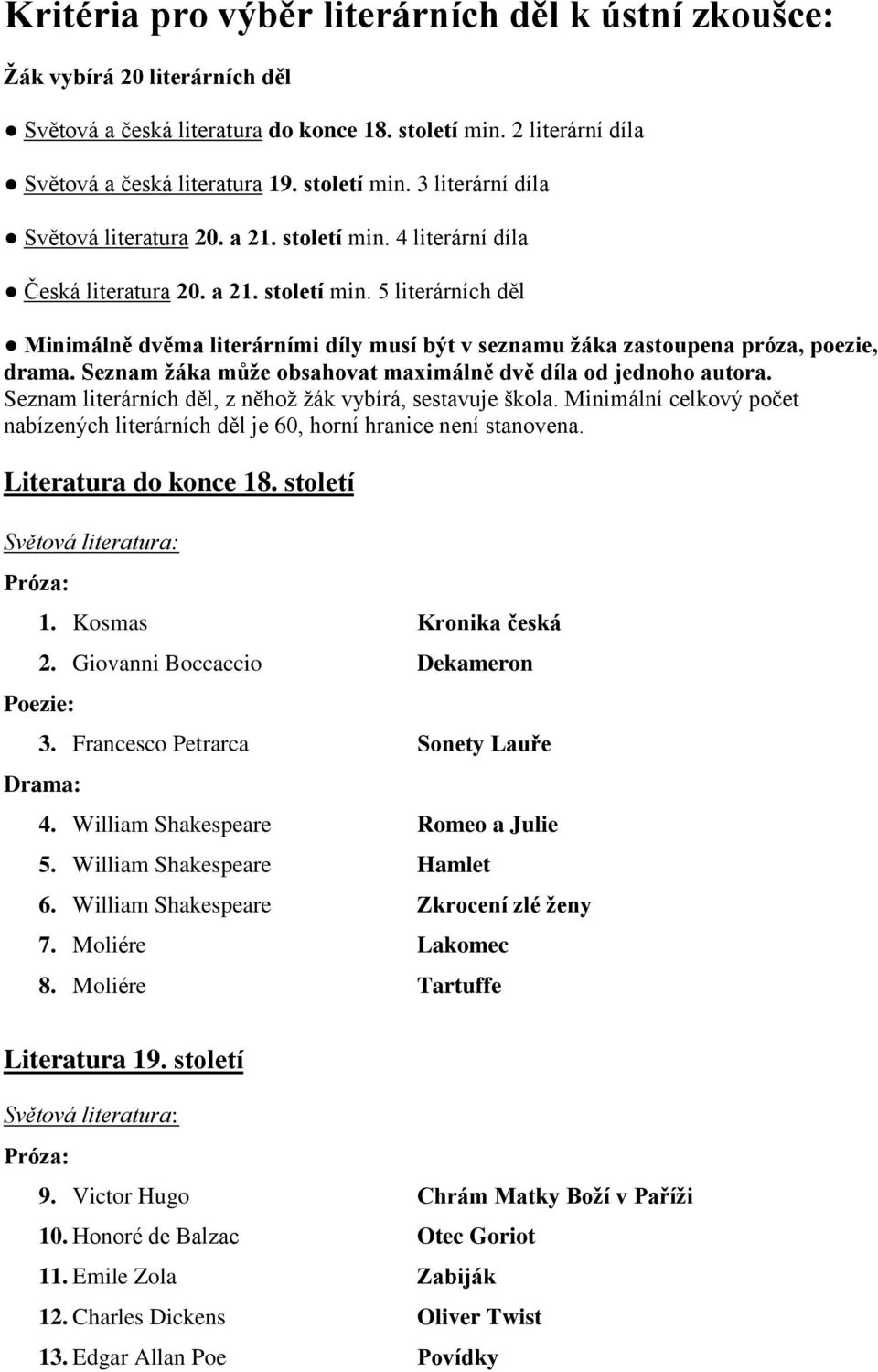 Seznam žáka může obsahovat maximálně dvě díla od jednoho autora. Seznam literárních děl, z něhož žák vybírá, sestavuje škola.