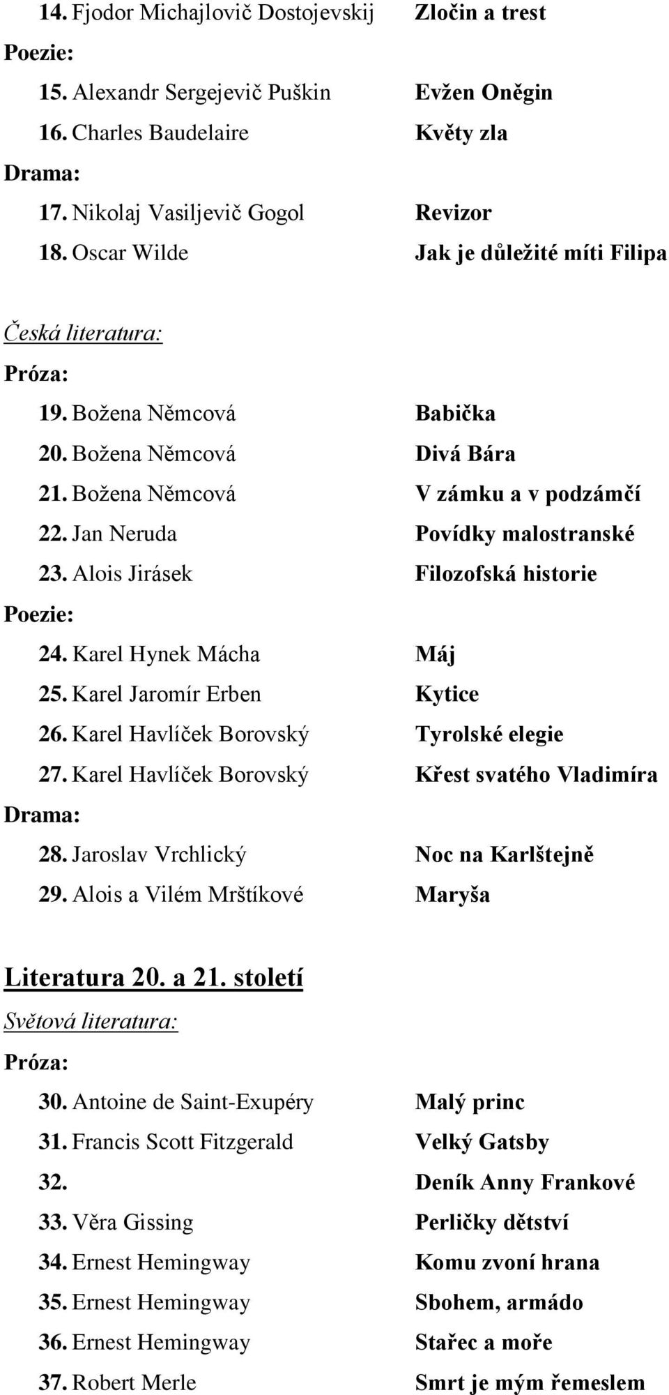 Alois Jirásek Filozofská historie 24. Karel Hynek Mácha Máj 25. Karel Jaromír Erben Kytice 26. Karel Havlíček Borovský Tyrolské elegie 27. Karel Havlíček Borovský Křest svatého Vladimíra 28.