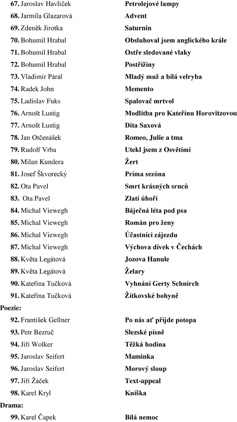 Arnošt Lustig Dita Saxová 78. Jan Otčenášek Romeo, Julie a tma 79. Rudolf Vrba Utekl jsem z Osvětimi 80. Milan Kundera Žert 81. Josef Škvorecký Prima sezóna 82. Ota Pavel Smrt krásných srnců 83.