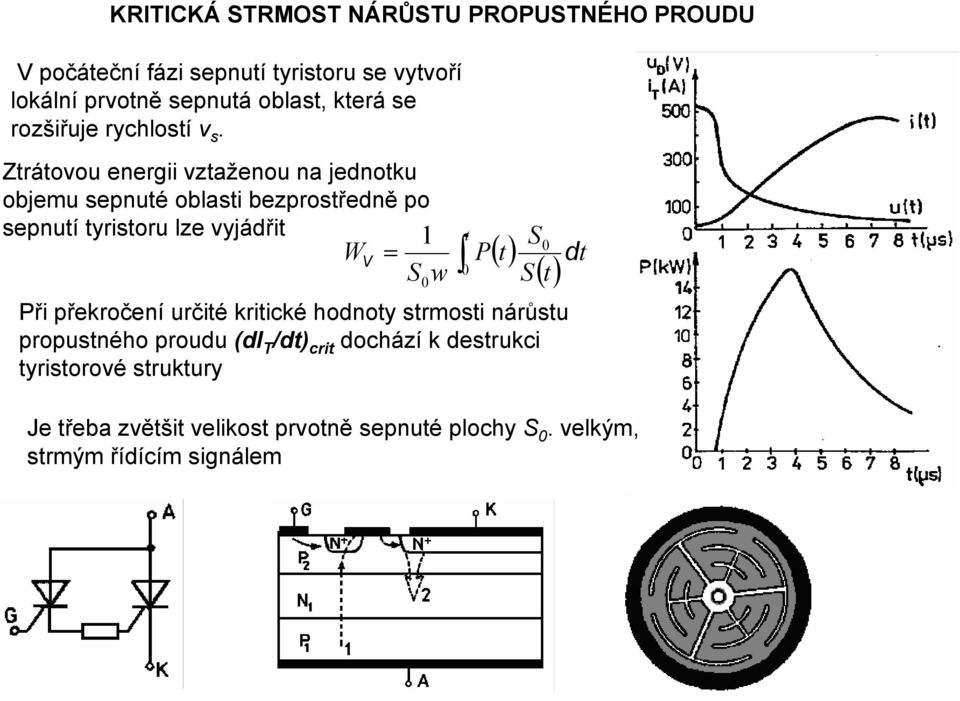 Ztrátovou energii vztaženou na jednotku objemu sepnuté oblasti bezprostředně po sepnutí tyristoru lze vyjádřit W V t P t S w 0 0