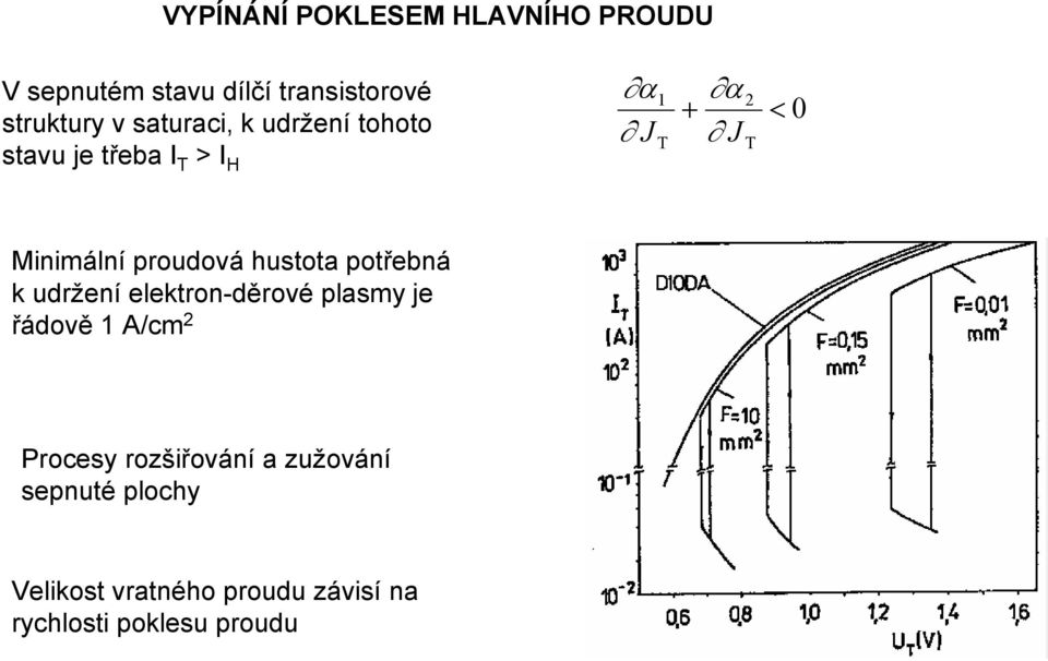 hustota potřebná k udržení elektron-děrové plasmy je řádově A/cm Procesy rozšiřování