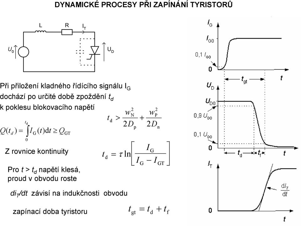 td Dp D Q( td ) G ( t)dt QGT 0 Z rovnice kontinuity Pro t > t d napětí klesá, proud v