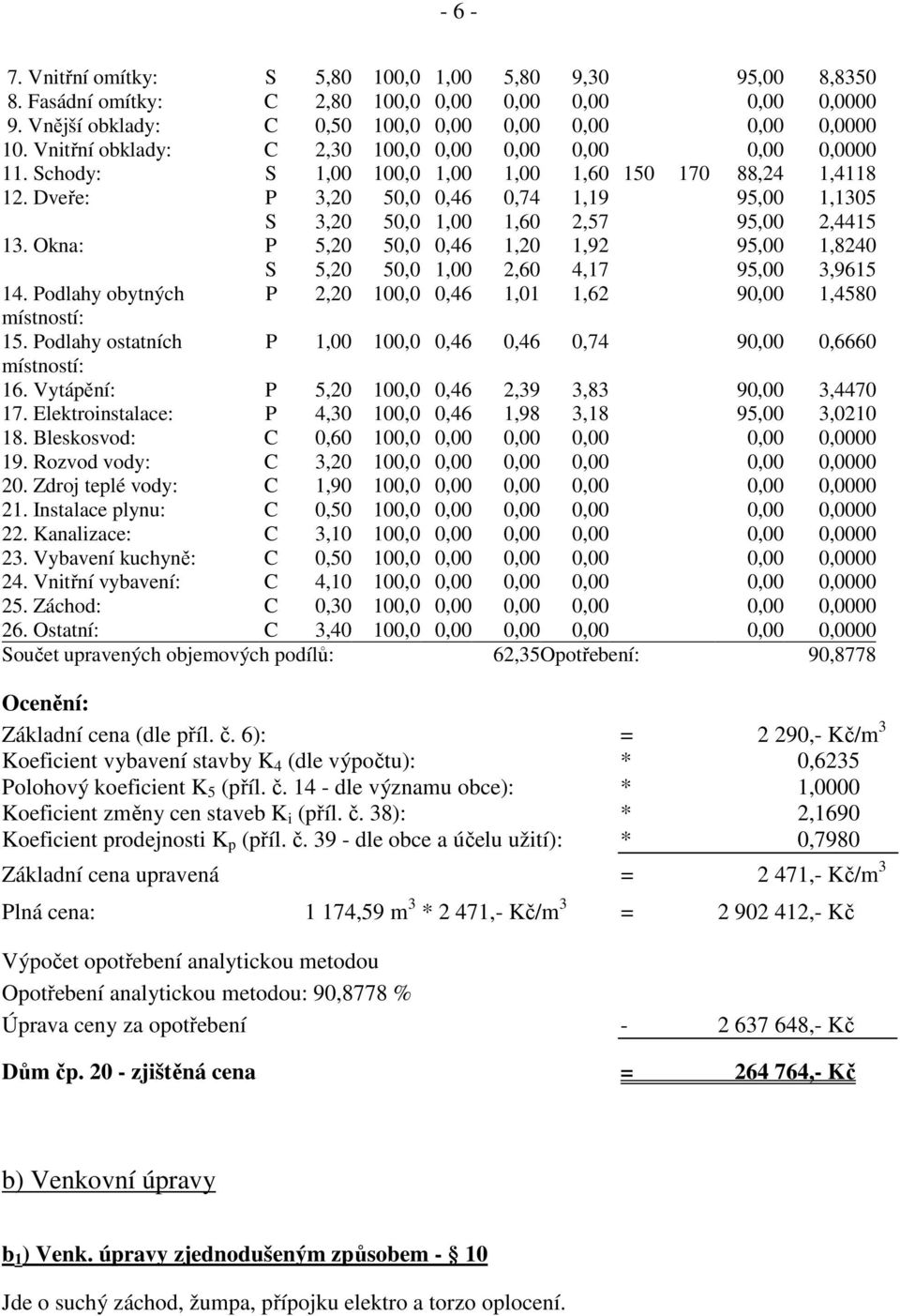 Dveře: P 3,20 50,0 0,46 0,74 1,19 95,00 1,1305 S 3,20 50,0 1,00 1,60 2,57 95,00 2,4415 13. Okna: P 5,20 50,0 0,46 1,20 1,92 95,00 1,8240 S 5,20 50,0 1,00 2,60 4,17 95,00 3,9615 14.