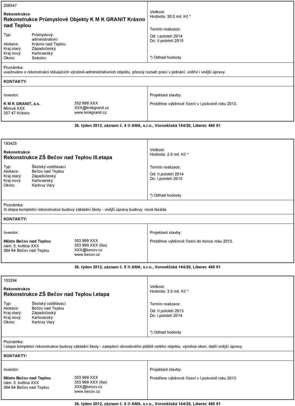 cz www.kmkgranit.cz Proběhne výběrové řízení v I.polovině roku 2013. 36. týden 2012, záznam č. 4 AMA, s.r.o., Voroněžská 144/20, Liberec 460 01 193425 ZŠ Bečov nad Teplou III.etapa Hodnota: 2.0 mil.