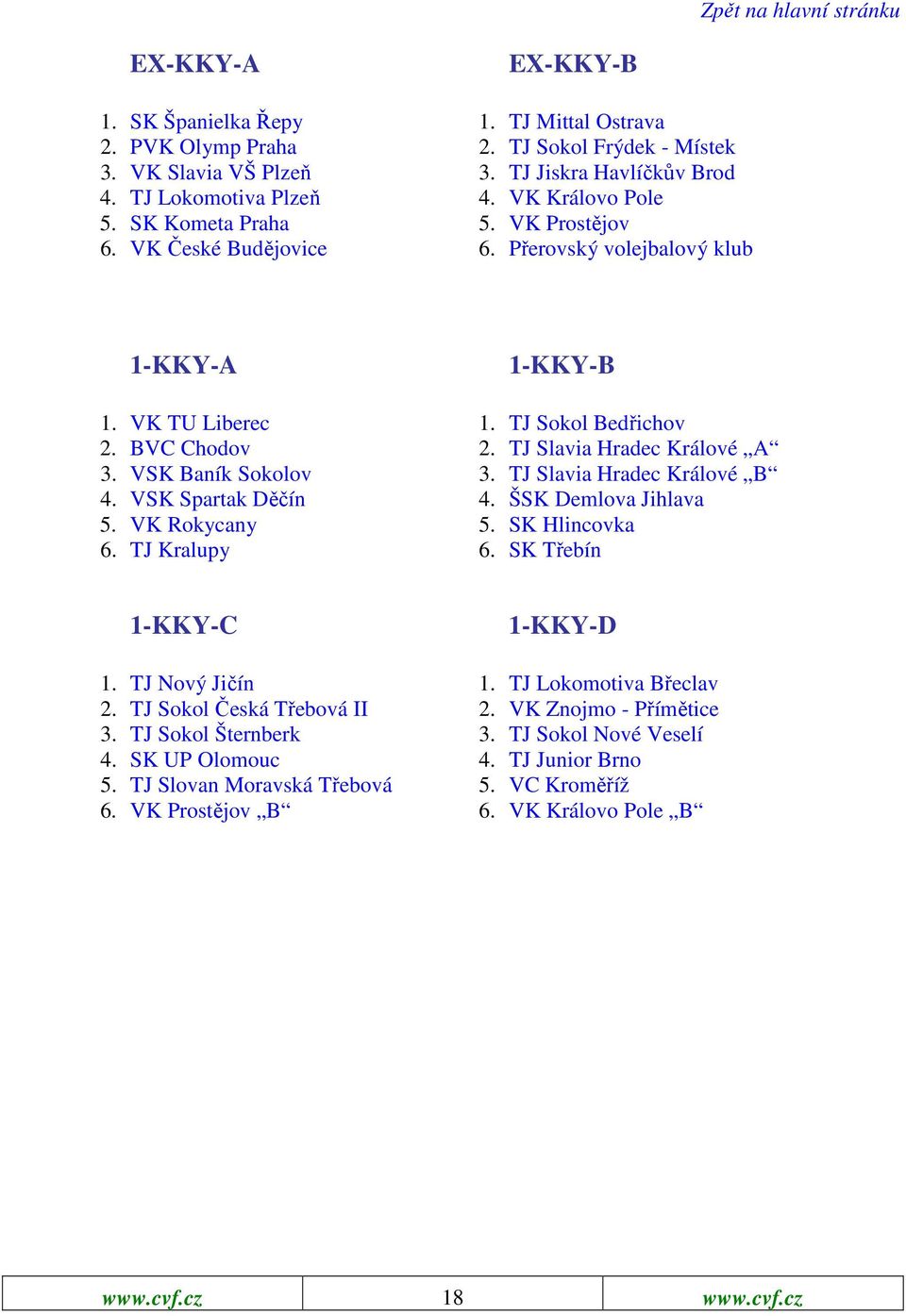 TJ Slavia Hradec Králové A 3. VSK Baník Sokolov 3. TJ Slavia Hradec Králové B 4. VSK Spartak Děčín 4. ŠSK Demlova Jihlava 5. VK Rokycany 5. SK Hlincovka 6. TJ Kralupy 6. SK Třebín 1-KKY-C 1-KKY-D 1.