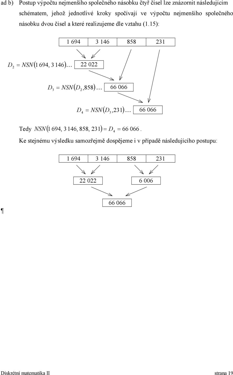 5): 694 46 858 D NSN( 694 46) D NSN( D 858) 66 66 D 4 NSN( D ) 66 66 Tedy ( 694 46 858 ) D 4 66 66