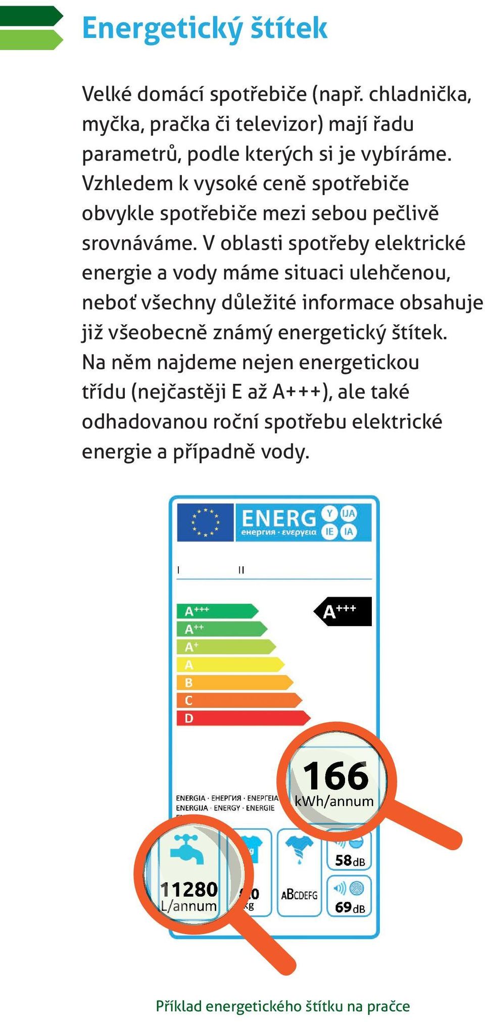 Vzhledem k vysoké ceně spotřebiče obvykle spotřebiče mezi sebou pečlivě srovnáváme.
