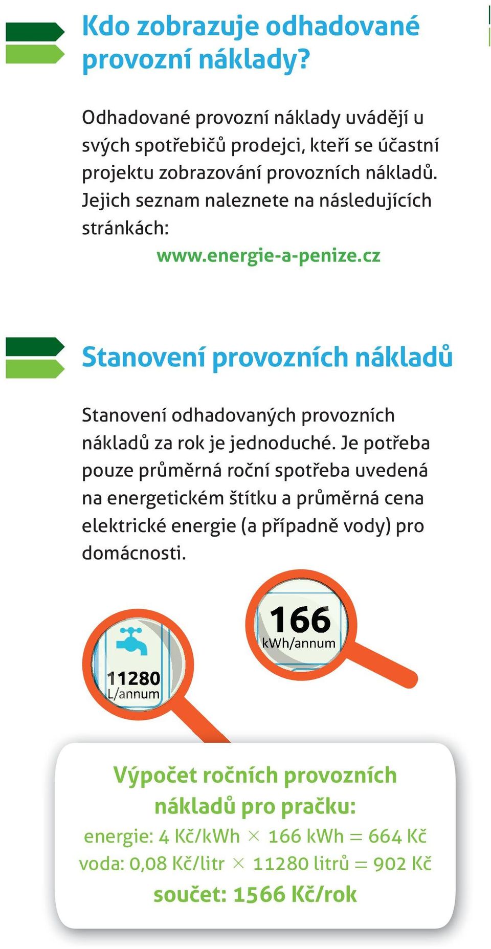 Jejich seznam naleznete na následujících stránkách: www.energie-a-penize.