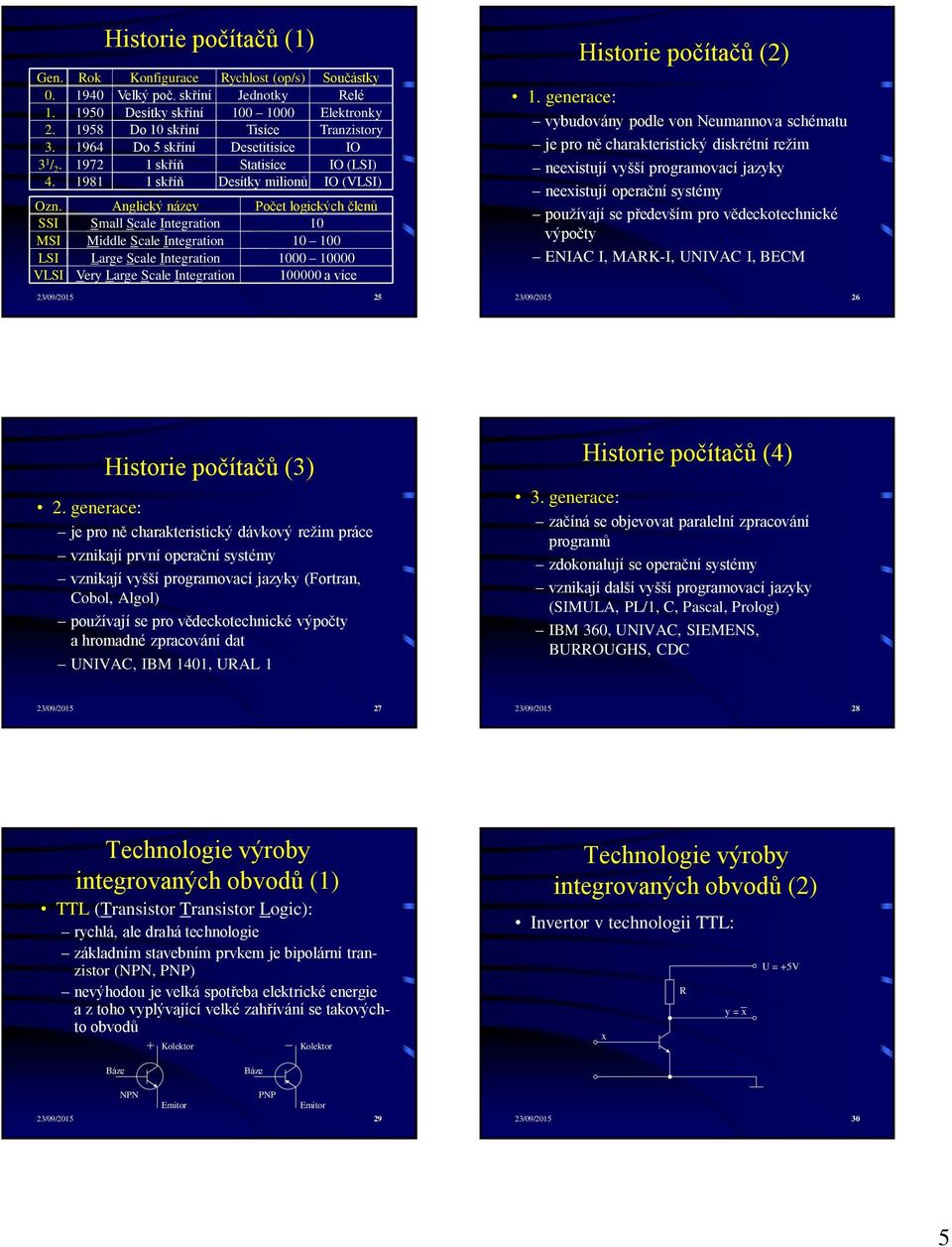 1981 1 skříň Desítky milionů IO (VLSI) Ozn.