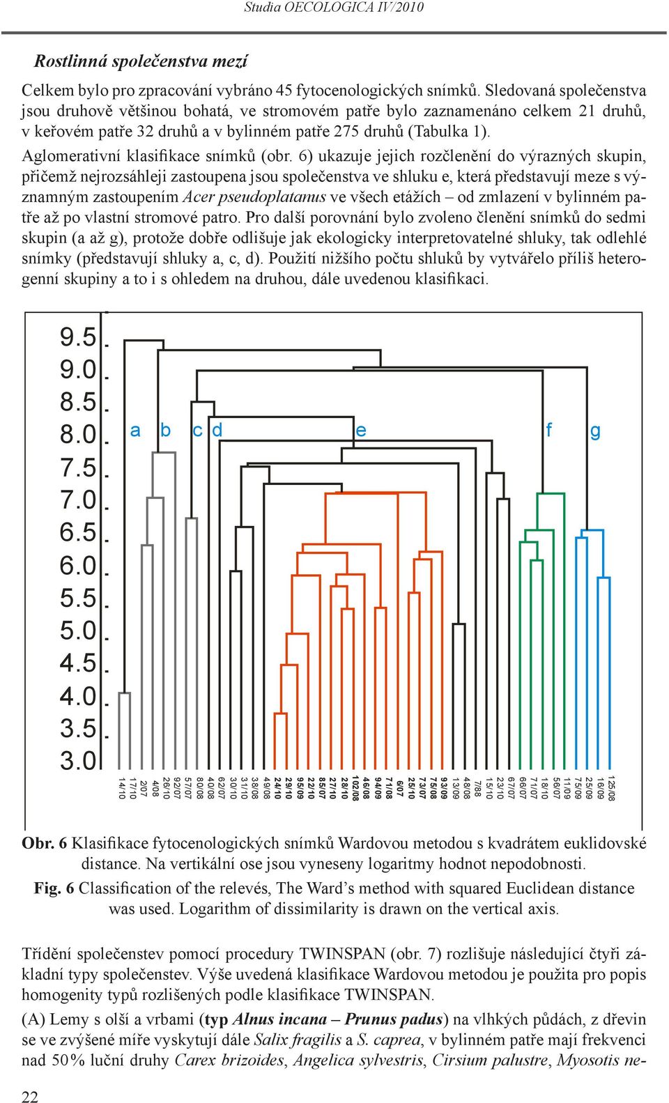 Aglomerativní klasifikace snímků (obr.