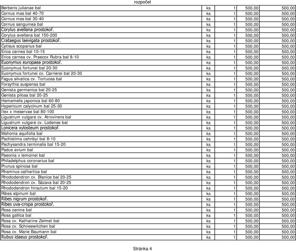 ks 1 500,00 500,00 Cytisus scoparius bal ks 1 500,00 500,00 Erica carnea bal 10-15 ks 1 500,00 500,00 Erica carnea cv. Praecox Rubra bal 8-10 ks 1 500,00 500,00 Euonymus europaea prostokoř.