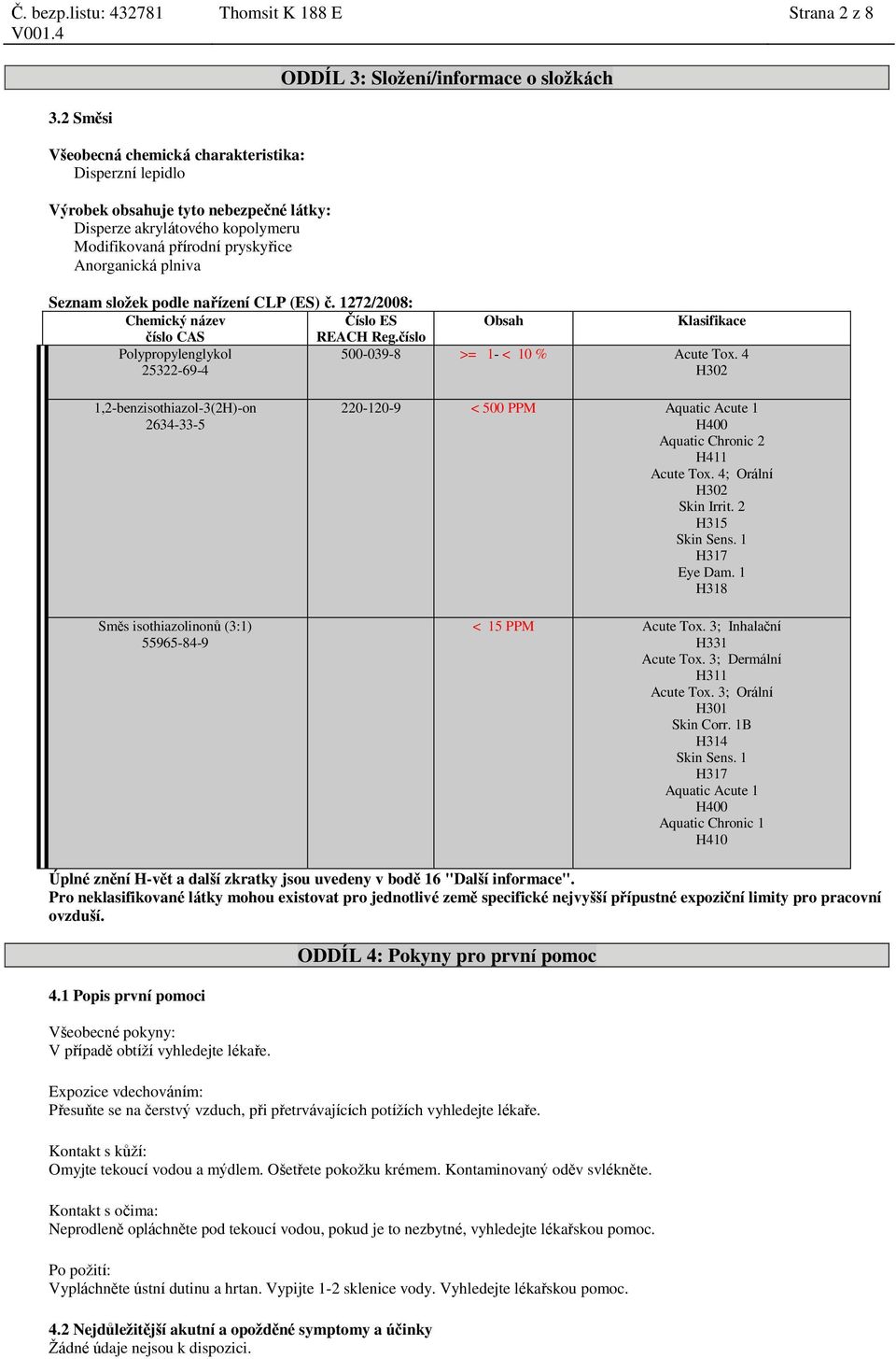 složek podle nařízení CLP (ES) č. 1272/2008: Číslo ES Obsah Klasifikace REACH Reg.číslo Polypropylenglykol 25322-69-4 500-039-8 >= 1- < 10 % Acute Tox.