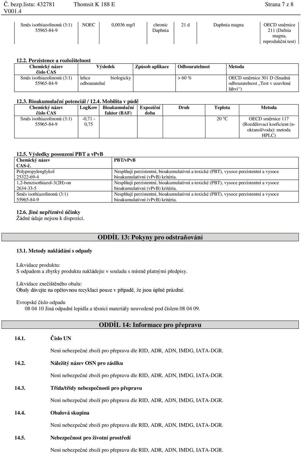 1 (Dafnia magna, reprodukční test) 12.