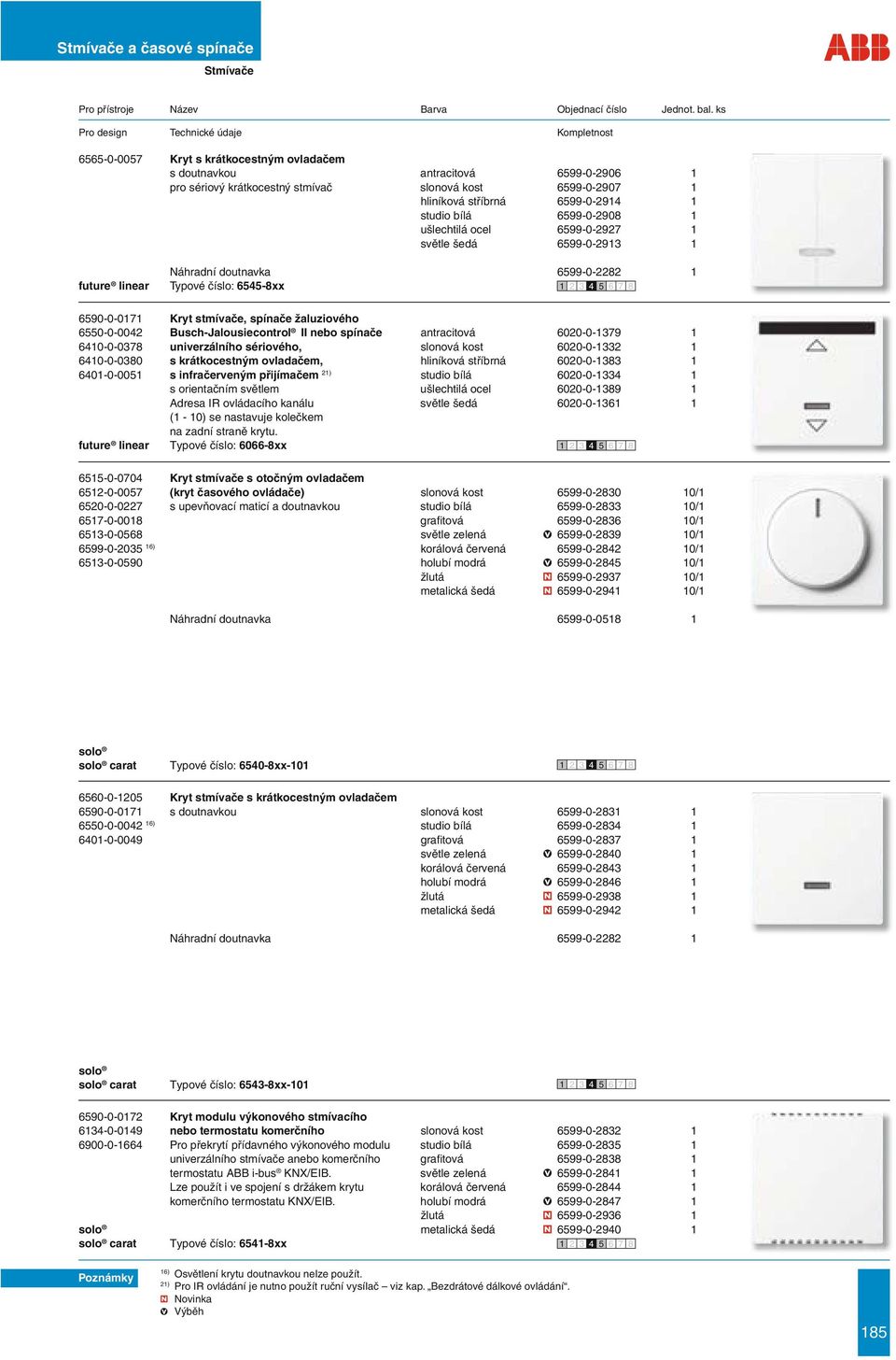 Busch-Jalousiecontrol II nebo spínače antracitová 6020-0-1379 1 6410-0-0378 univerzálního sériového, slonová kost 6020-0-1332 1 6410-0-0380 s krátkocestným ovladačem, hliníková stříbrná 6020-0-1383 1