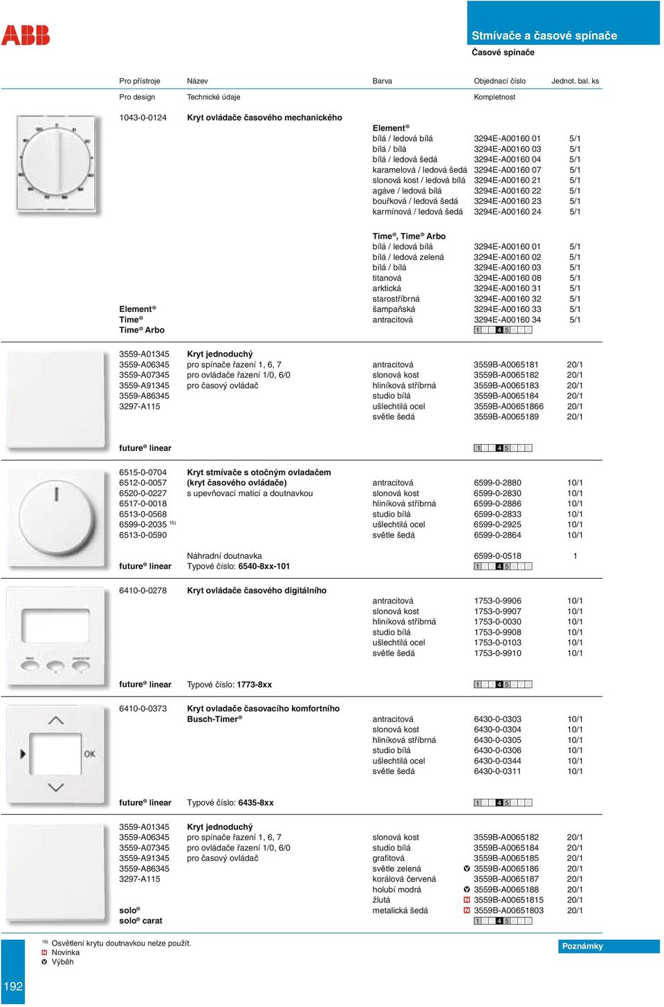 24 5/1 Time, Time Arbo bílá / ledová bílá 3294E-A00160 01 5/1 bílá / ledová zelená 3294E-A00160 02 5/1 bílá / bílá 3294E-A00160 03 5/1 titanová 3294E-A00160 08 5/1 arktická 3294E-A00160 31 5/1